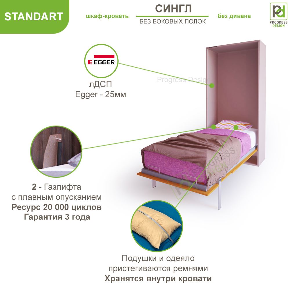 Односпальные кровати - купить в интернет магазине Сонум